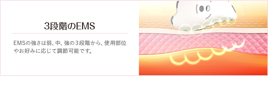 3段階のEMS EMSの強さは弱、中、強の３段階から、使用部位やお好みに応じて調節可能です。