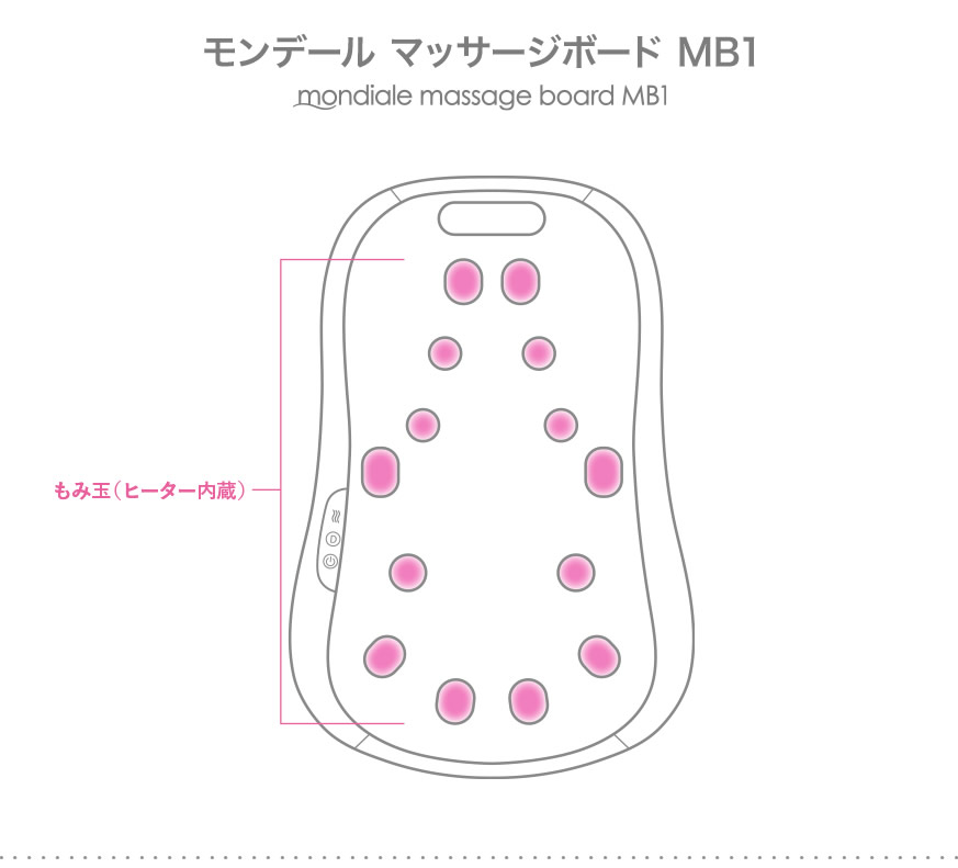 操作方法は本体前面にある3つのボタンのみとシンプルな設計。買ってみたものの使いこなせない・・といった心配は不要です。少ないボタンながら、本格的なもみ心地。もみ玉が左右同時に動くコース、左右交互に動くコース、左右同時と左右交互の動きが１分ごとに切り替わるミックスコースの3種類からお選びいただけます。専門コースで同じ動きをじっくり味わったり、ミックスコースでマッサージ慣れを防ぎながら効率の良い動きを味わうことができます。また、使用約15分で自動的に終了するオートパワーオフ機能搭載で、消し忘れの心配もいりません。