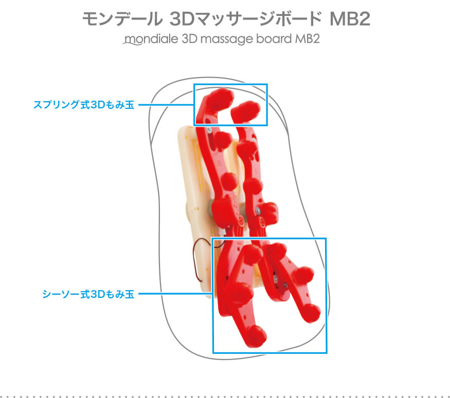 モンデール 3Dマッサージボード MB2